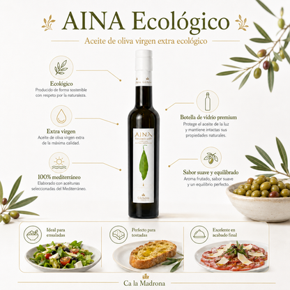 Comparte una elección ecológica