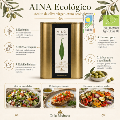 Elige ecológico para cada día